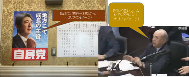 【追記有り】自民党に弄ばれる郵便局長会１３年ぶり２度目の屈辱、柘植芳文内閣委員長がＩＲカジノ実施法案強行採決 - #宮崎信行 #政治 ジャーナリスト「旧・国会傍聴記」
