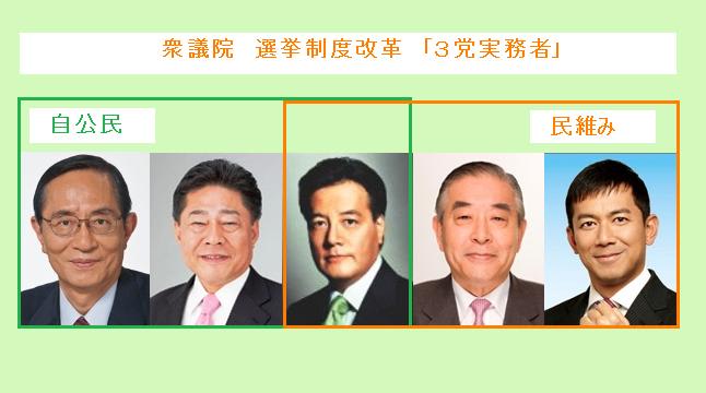 衆院選制度改革、「民維み」3党の幹事長・実務者も顔合わせ 「自公民」「民維み」キーパーソンは? - ニュースサイト宮崎信行の国会傍聴記